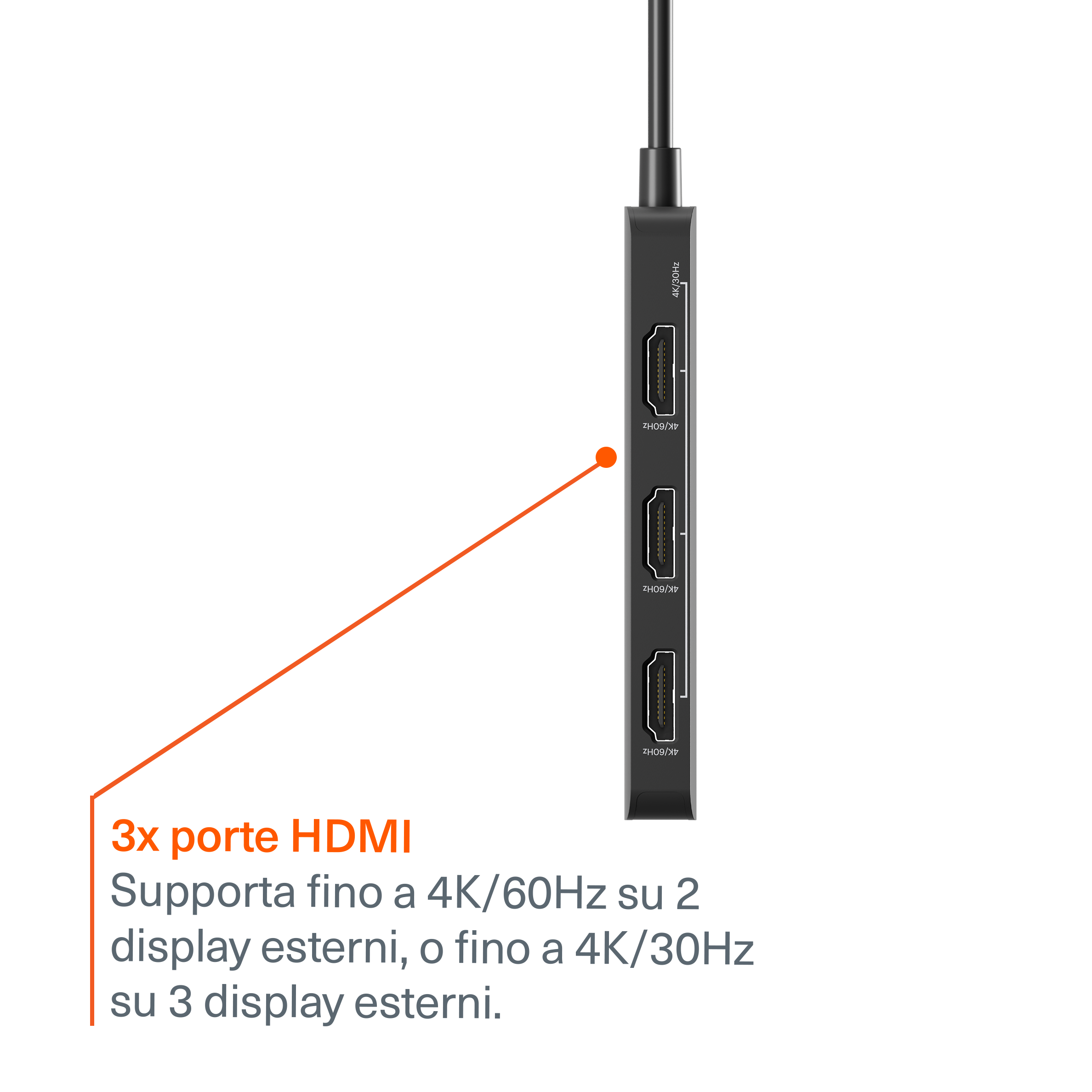 Cygnett Hub USB-C 3 in 1 Triple HDMI 4K 60Hz