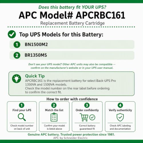 APC Replacement Battery Cartridge 161 batteria UPS RBC161