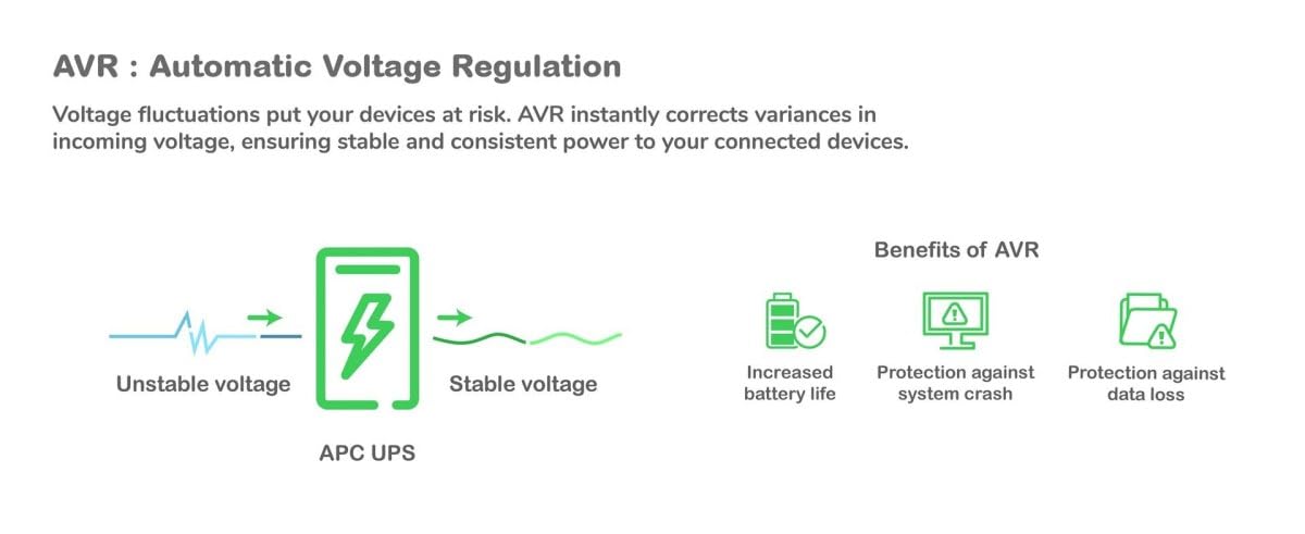 APC Back-UPS PRO BR900G-GR UPS 900VA 540W Schuko AVR