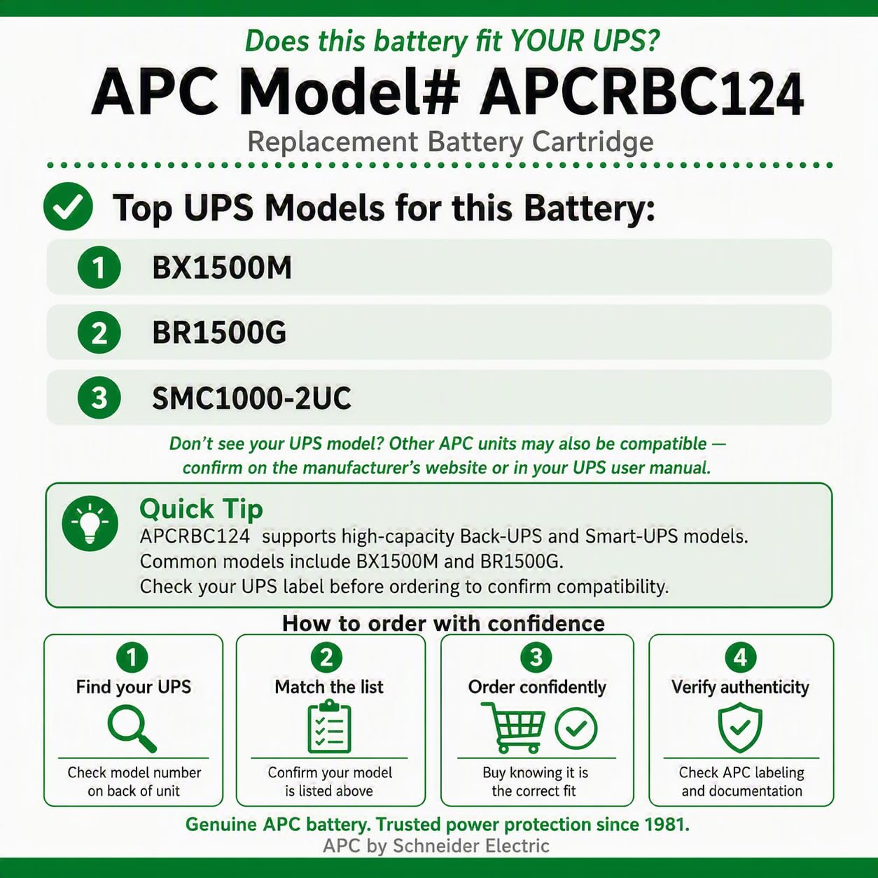 APC APCRBC124 batteria UPS per BR1200GI piombo-acido