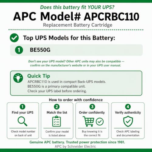 APC APCRBC110 batteria UPS ricambio per BR550GI BX700UI