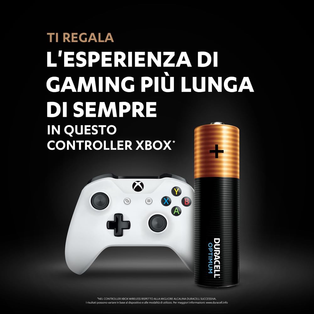 Duracell Optimum pile ministilo AAA 12 pezzi alcaline extra