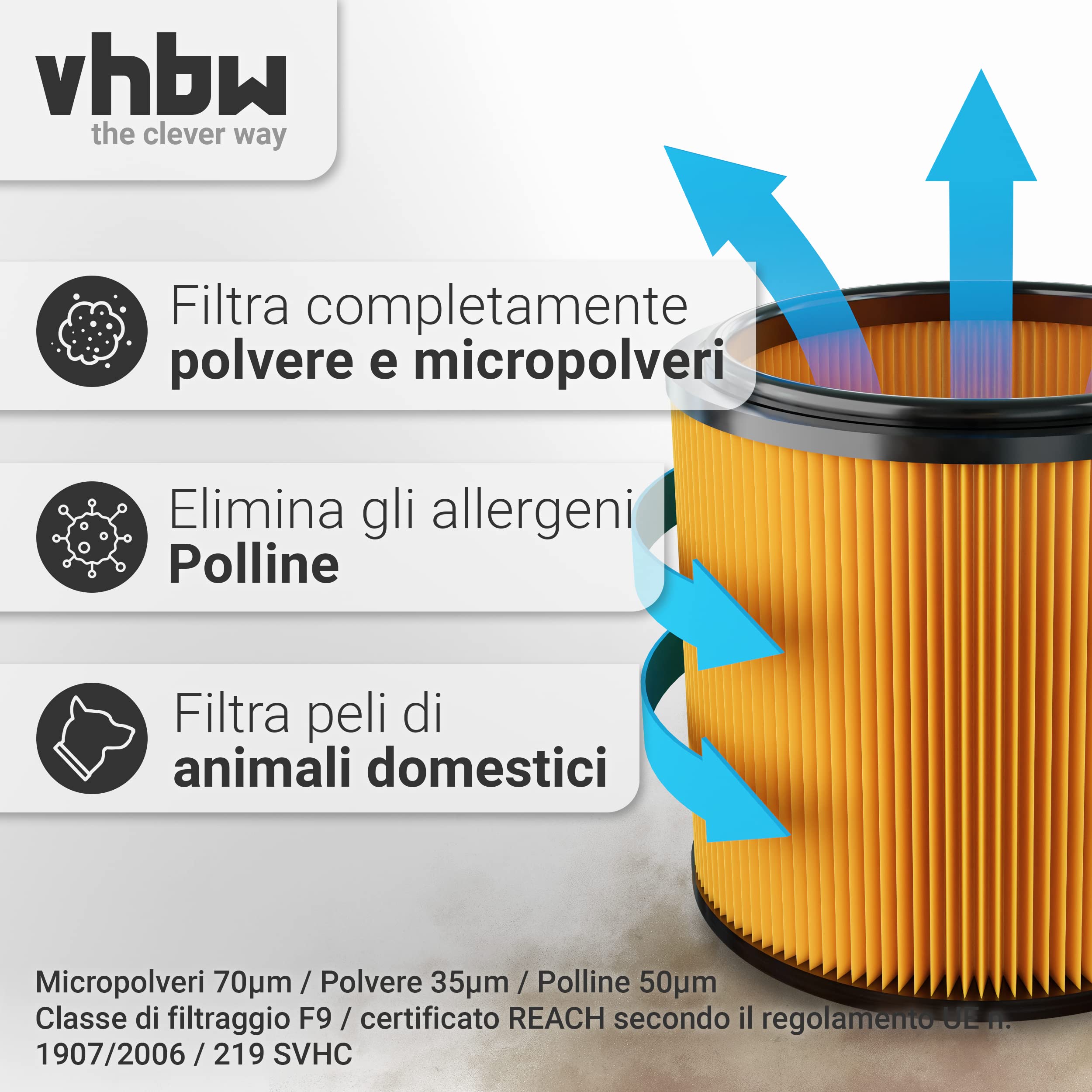 vhbw PNTS 1500 A1 filtro pieghettato aspiratore a secco