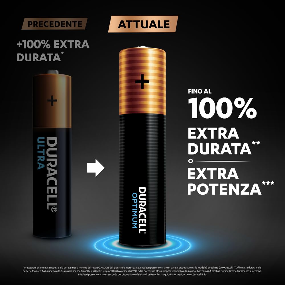 Duracell Optimum pile ministilo AAA 12 pezzi alcaline extra