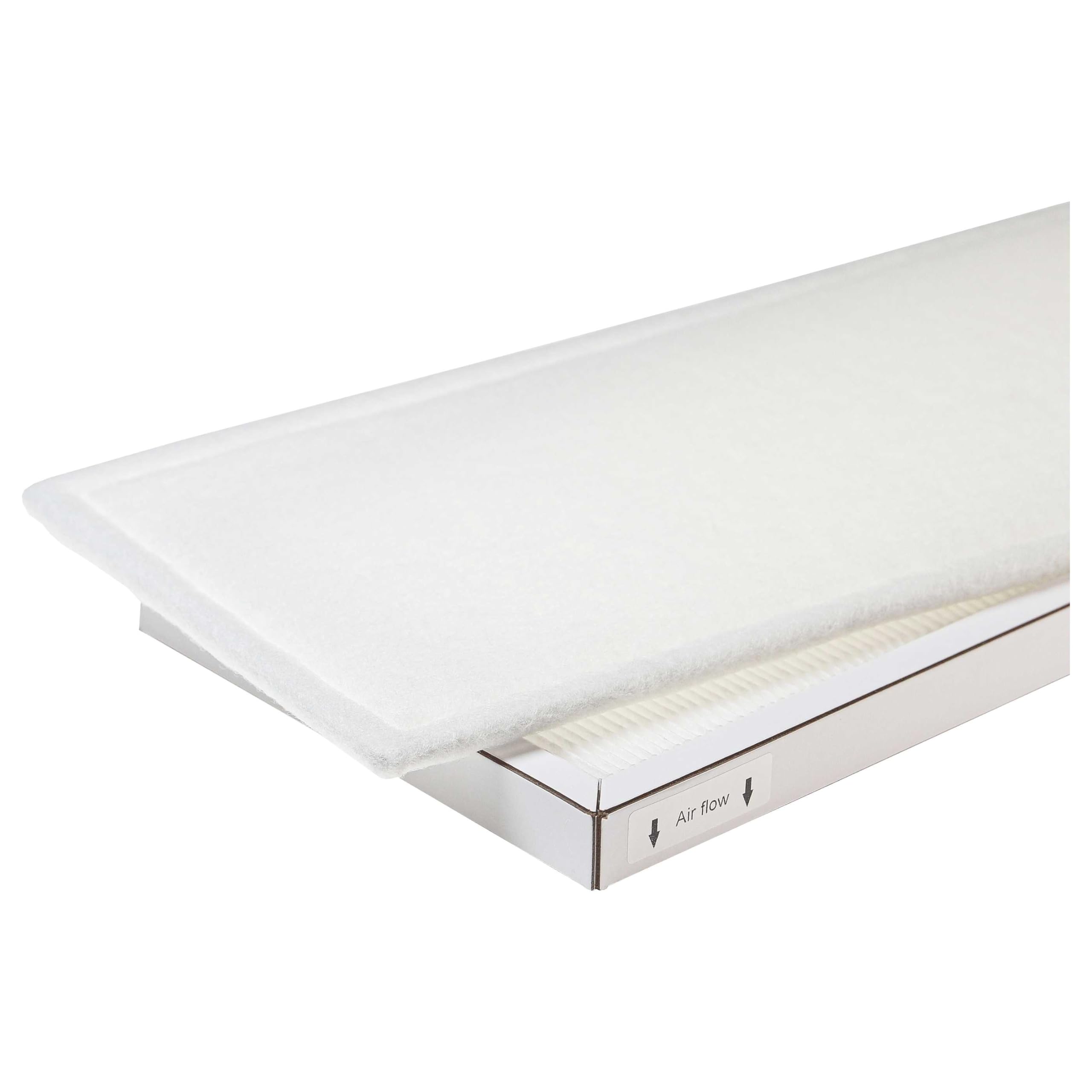 vhbw filtri G4 F7 compatibili Wolf CWL 300 400 set 2 pz
