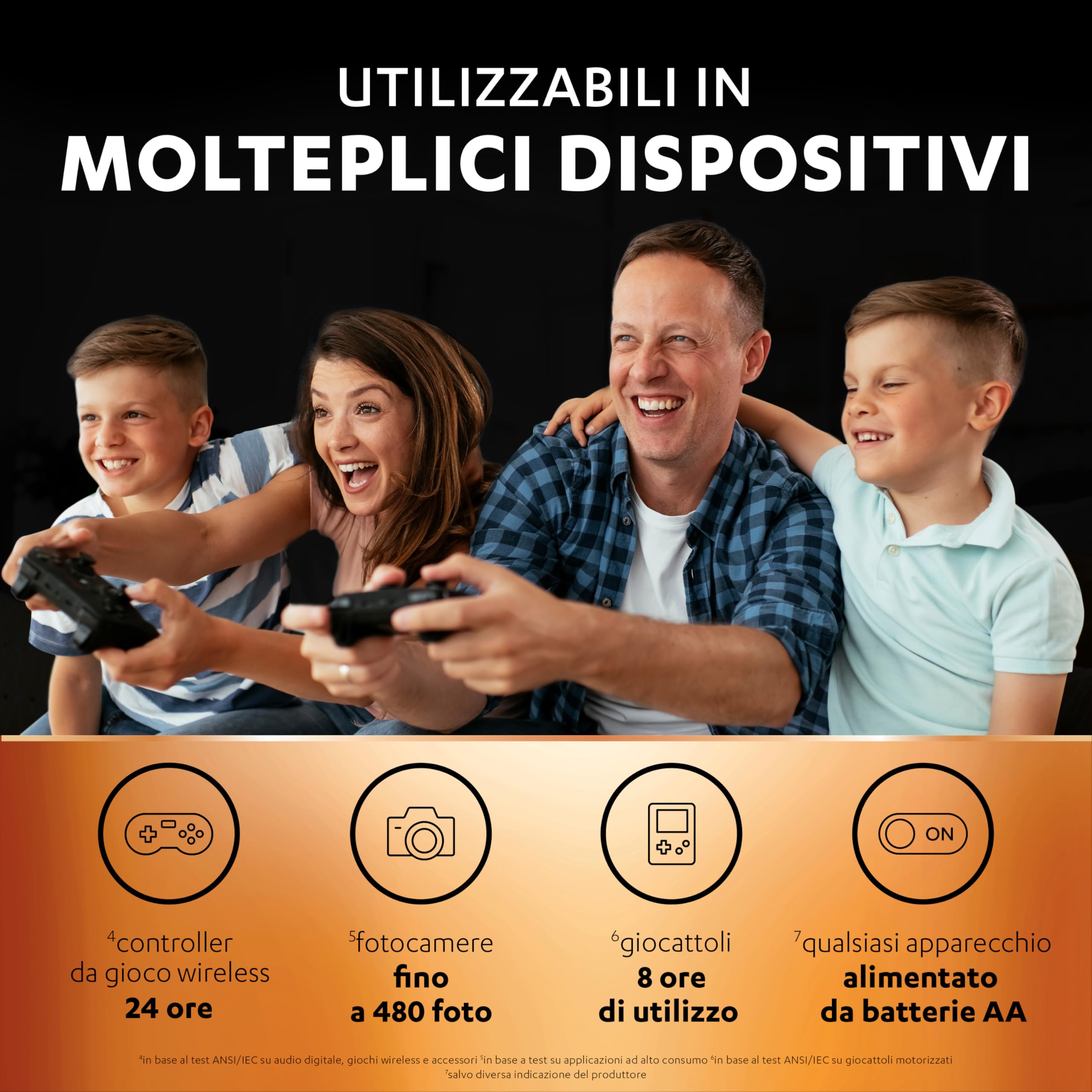 Duracell AA batterie ricaricabili 2500mAh 4 pezzi NiMH