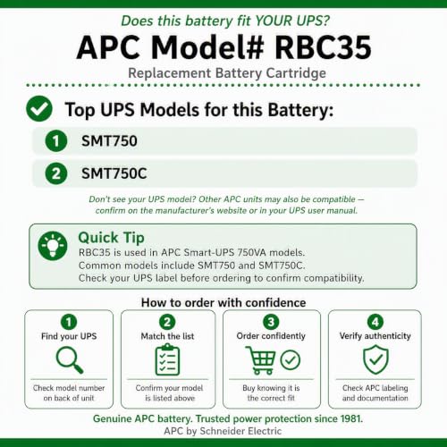 APC RBC35 Batteria Sostitutiva UPS Bianco
