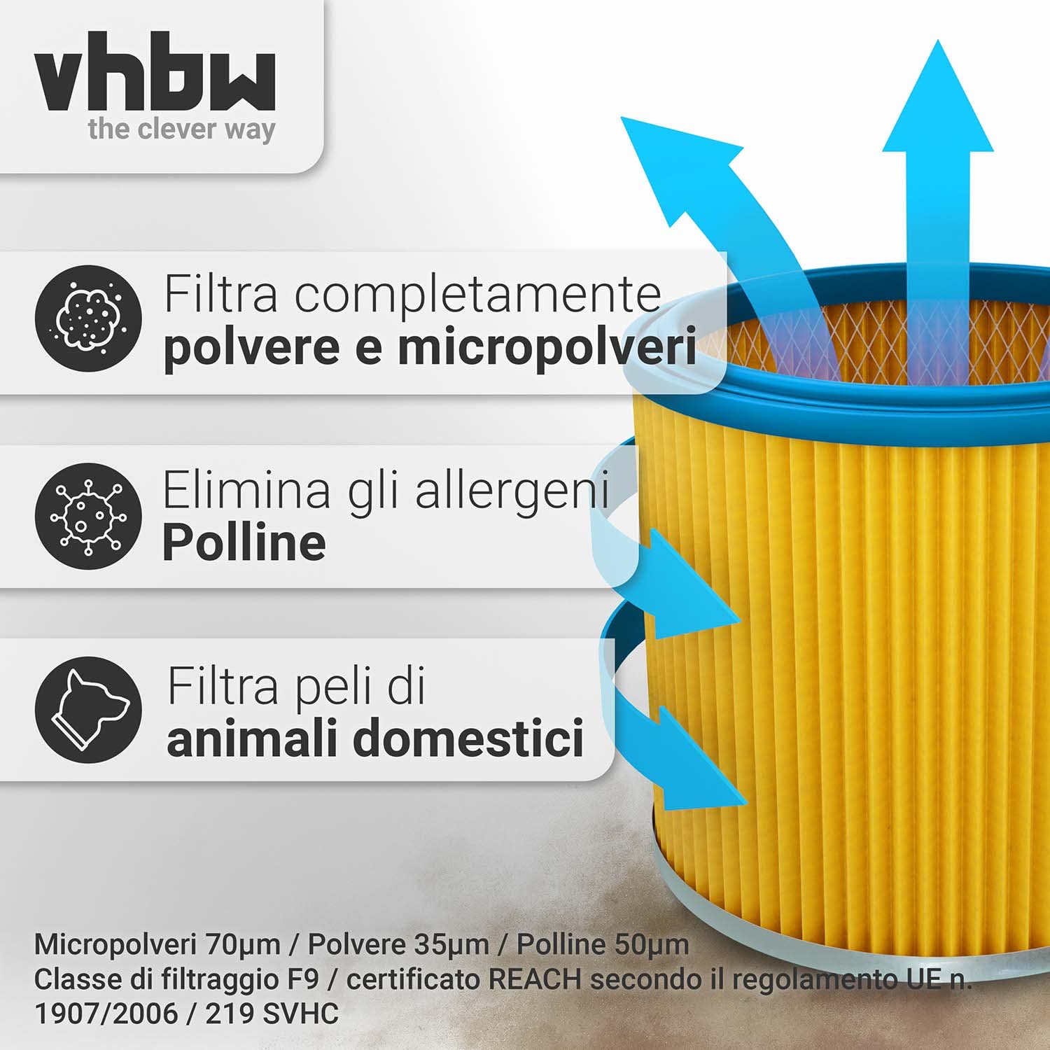 vhbw Filtro tondo lamelle Aqua Vac aspirapolvere 1 pezzo