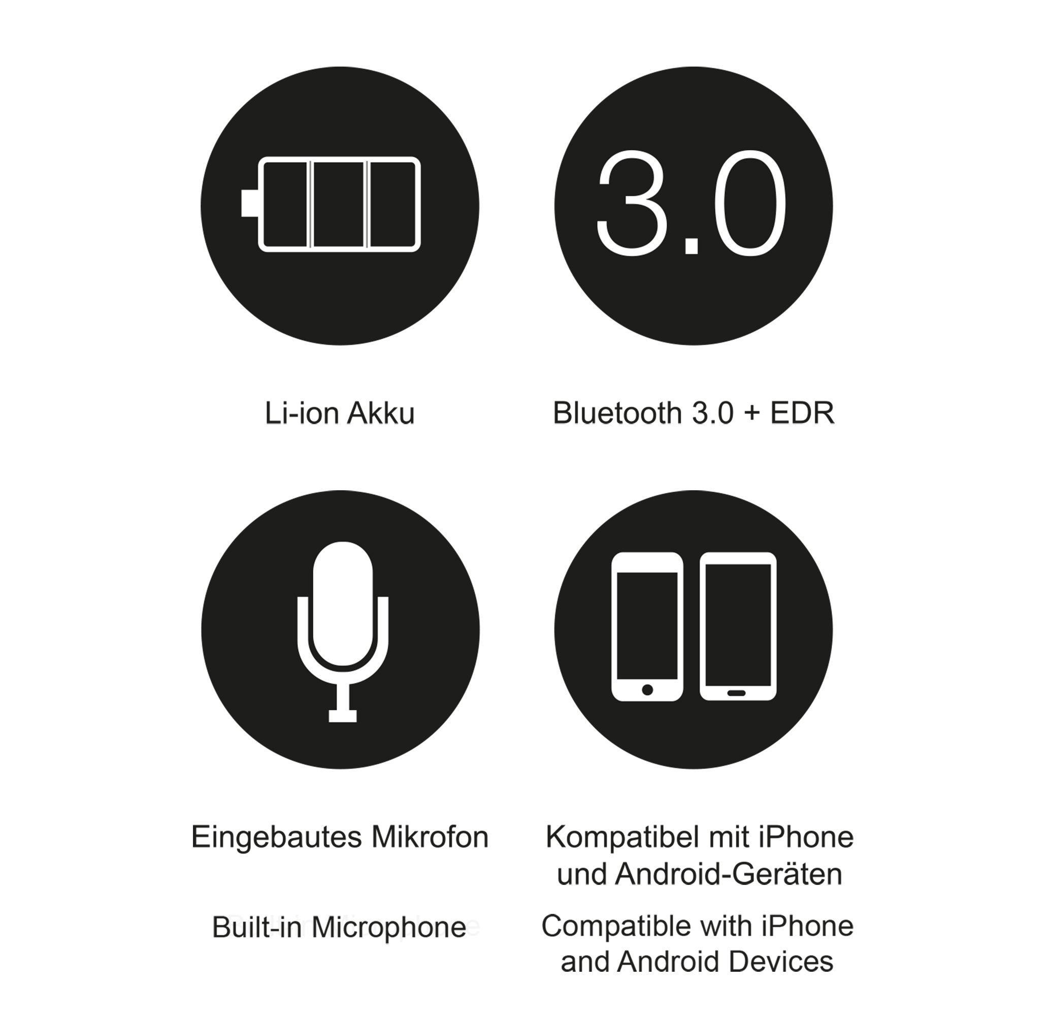 Leicke Sharon Berretto bluetooth uomo con cuffie lavabile