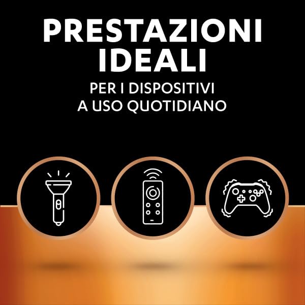 Duracell Plus Pile Alcaline AAA MN2400 8 Pezzi