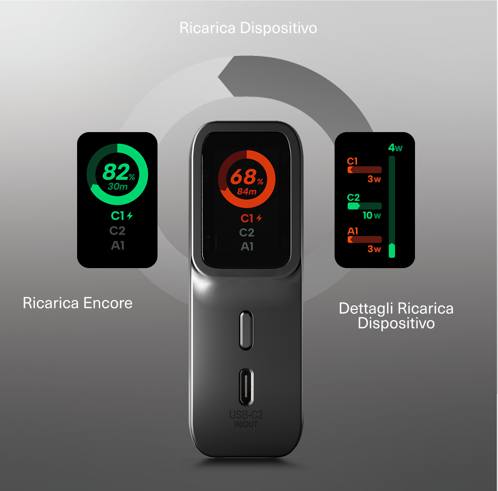 Cygnett Encore Power Bank 45W 10000mAh con Display