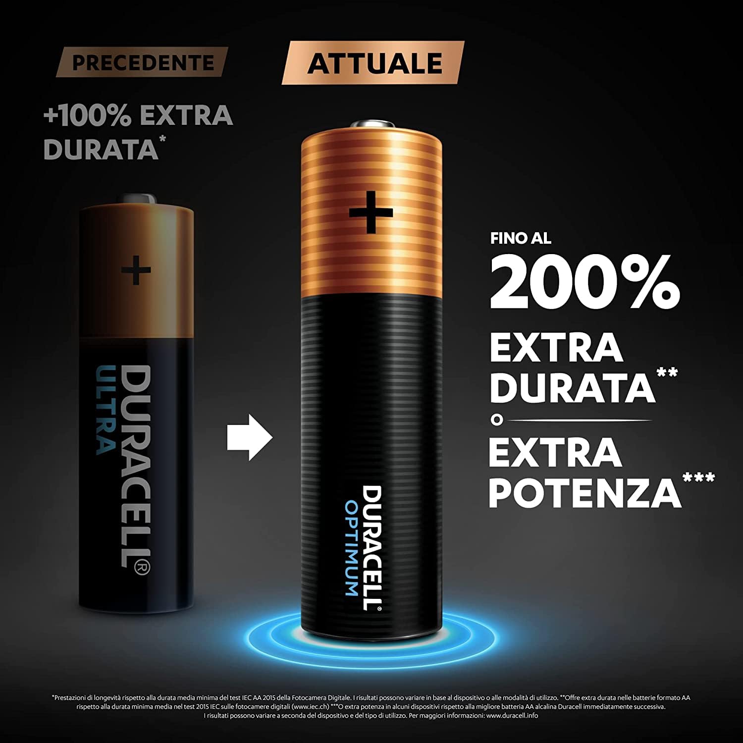 Duracell Optimum MX1500 batterie AA 12 pezzi alcaline