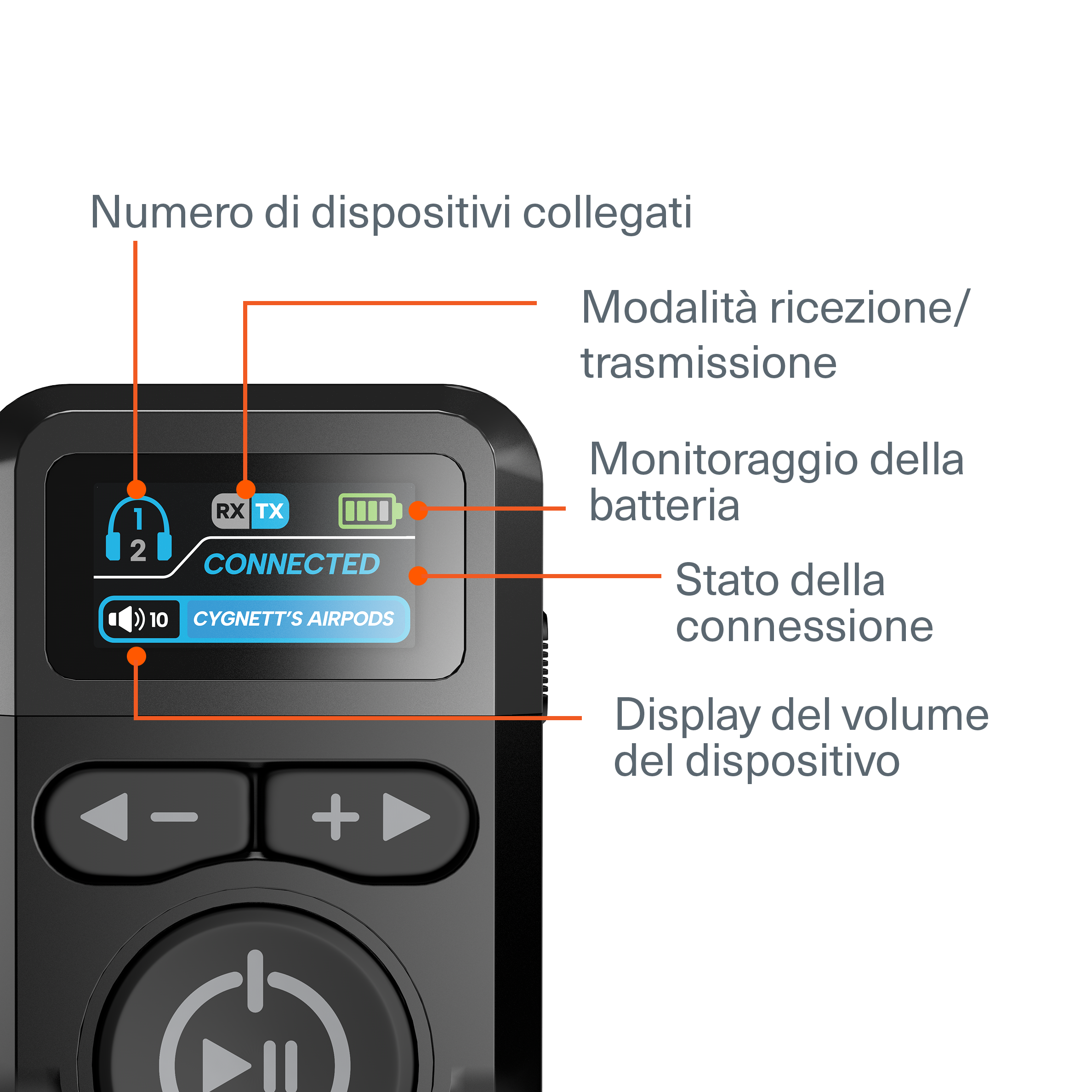 Cygnett Voyager Elite adattatore audio wireless nero volo