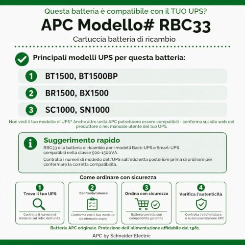 APC RBC33 batteria UPS SC1000I piombo sigillata