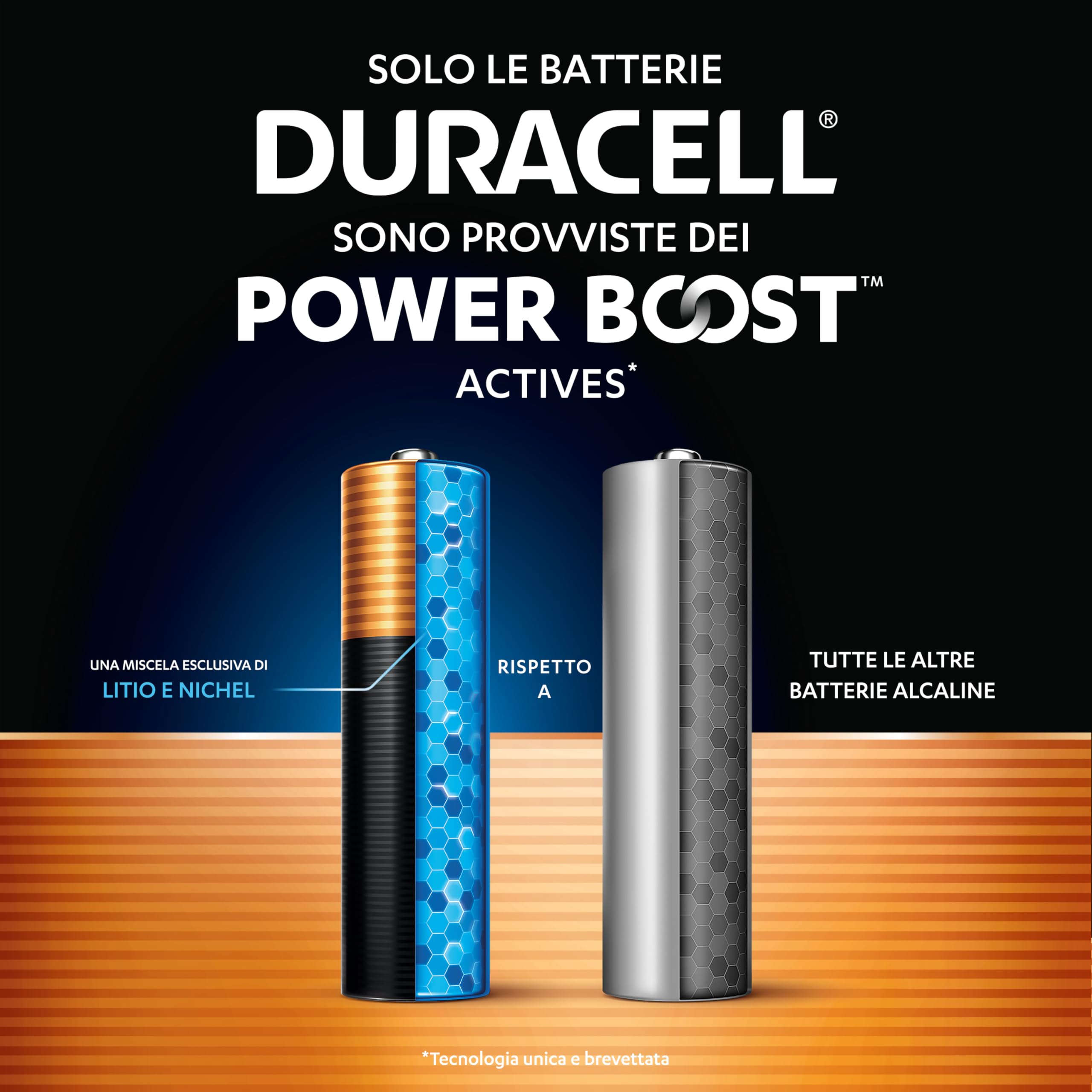 Duracell Optimum AAA batterie alcaline 12 pezzi power boost