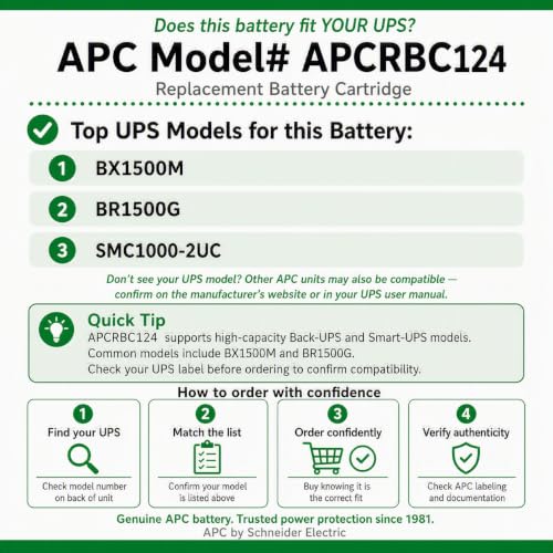APC APCRBC124 batteria UPS per BR1200GI piombo-acido