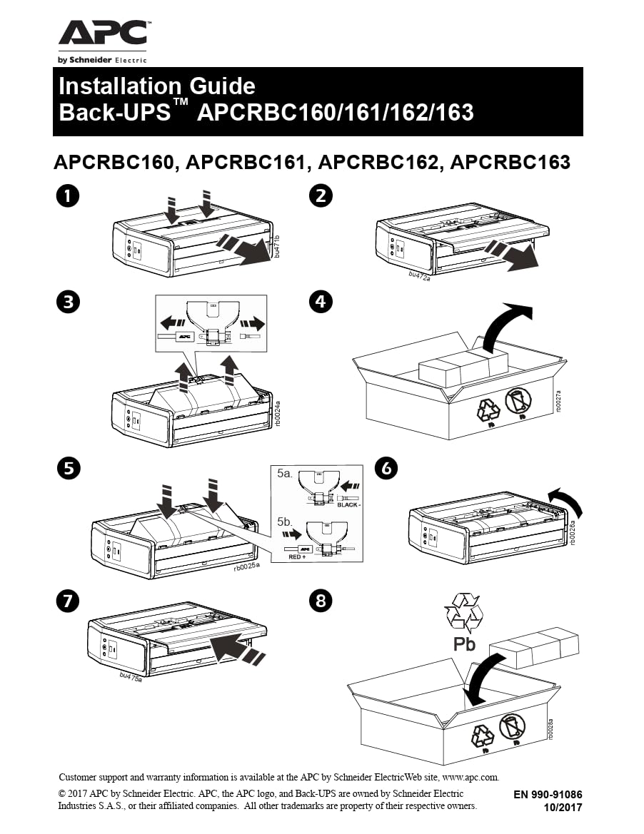 APC Replacement Battery Cartridge 161 batteria UPS RBC161