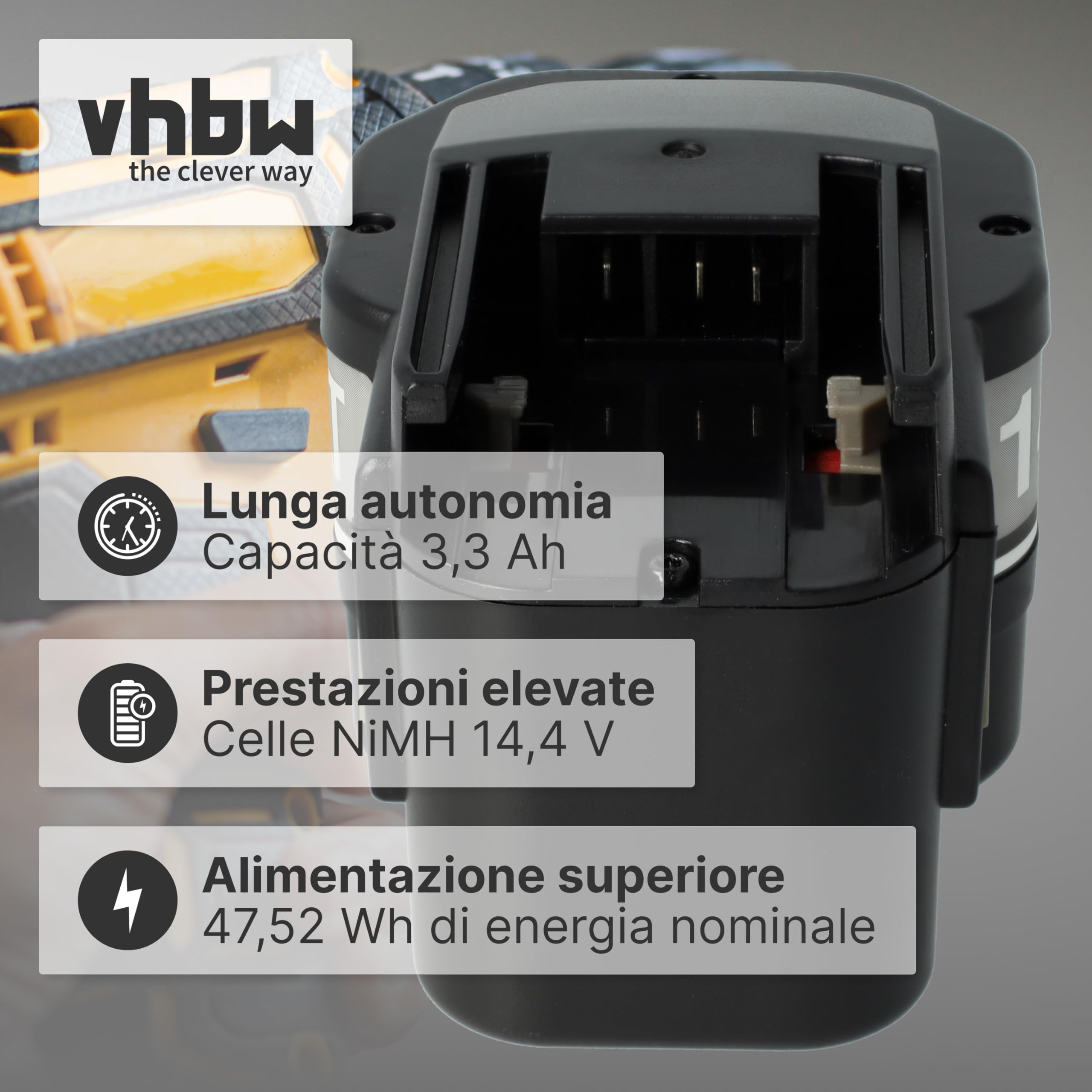 vhbw NiMH batteria 3300mAh 14,4V per Fromm P322