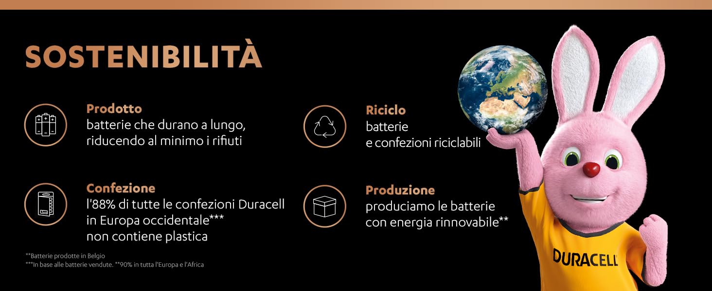 Duracell Plus Power Boost Pile AAA Alcaline 4 Pezzi Extra
