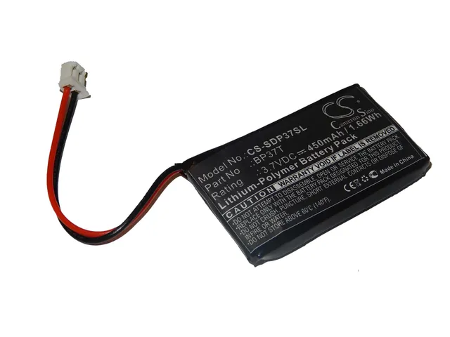vhbw BP37T batteria collare cani 450mAh Li-Poly