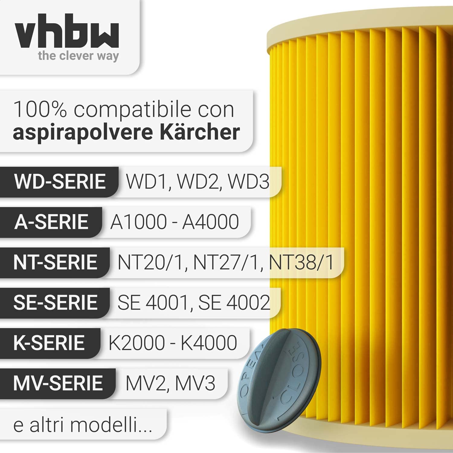 vhbw Filtro pieghe piatte Kärcher WD 3.200 aspirapolvere giallo F9