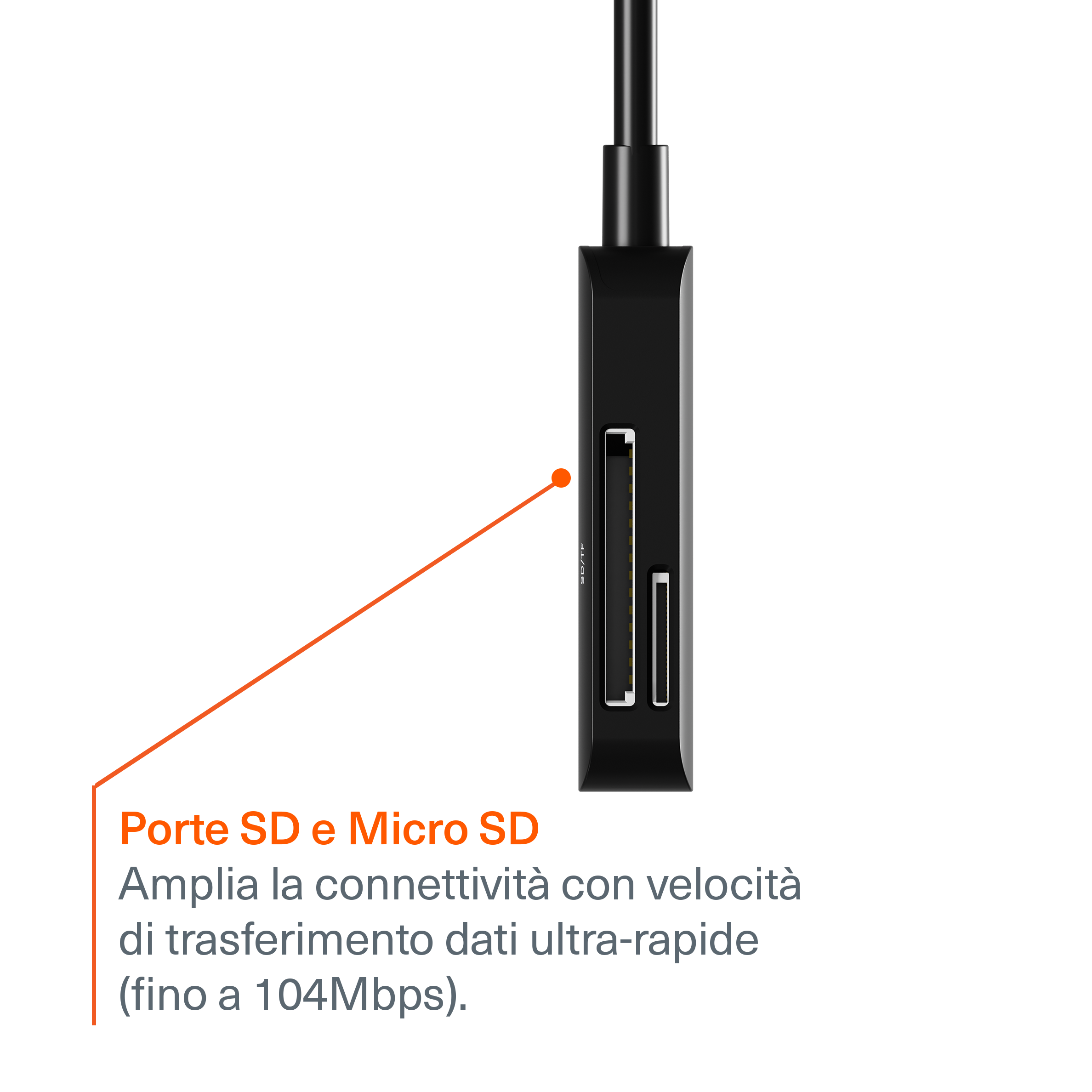 Cygnett Adattatore USB-C a SD e MicroSD 15 cm alta velocità