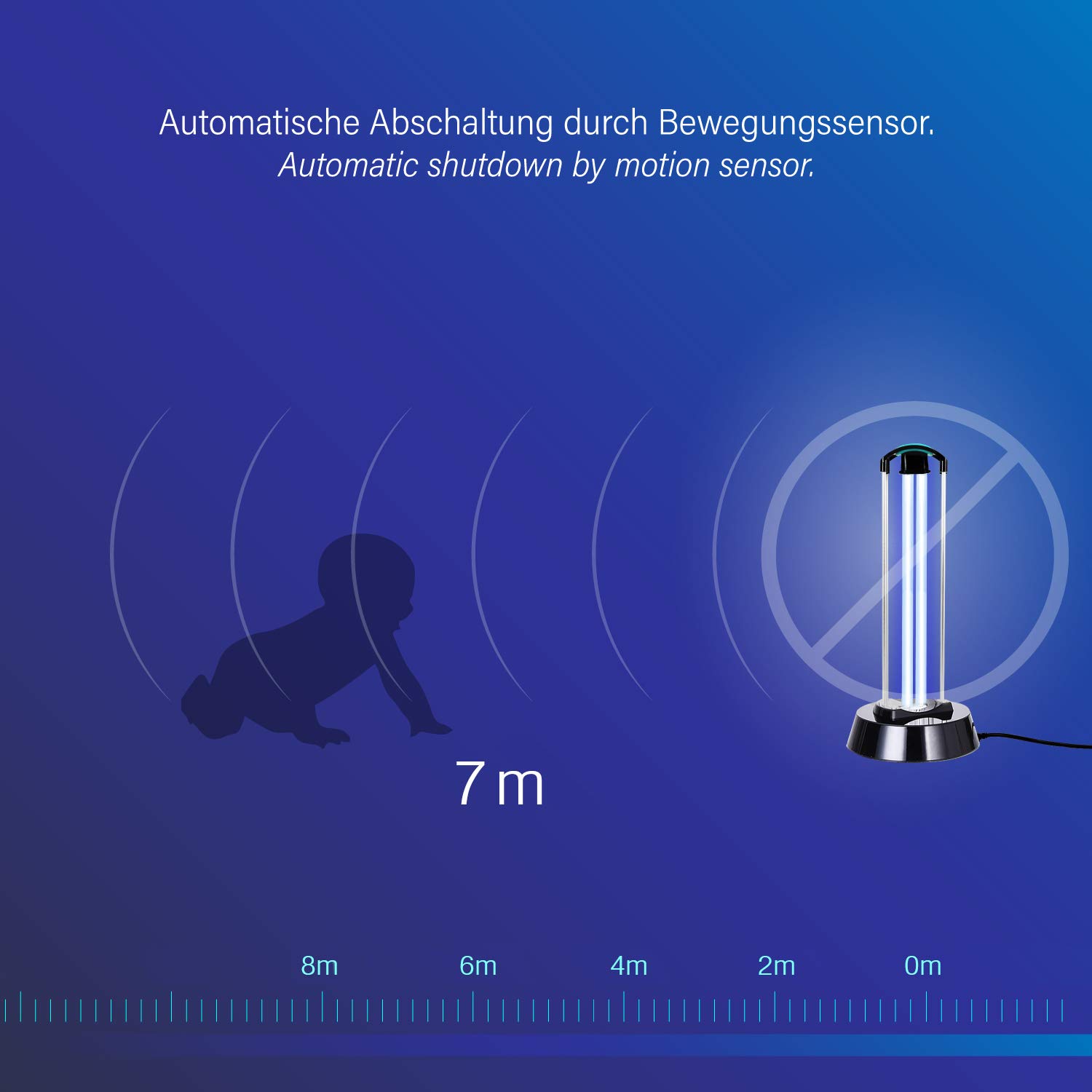 Leicke Lampada UV germicida ozono con telecomando