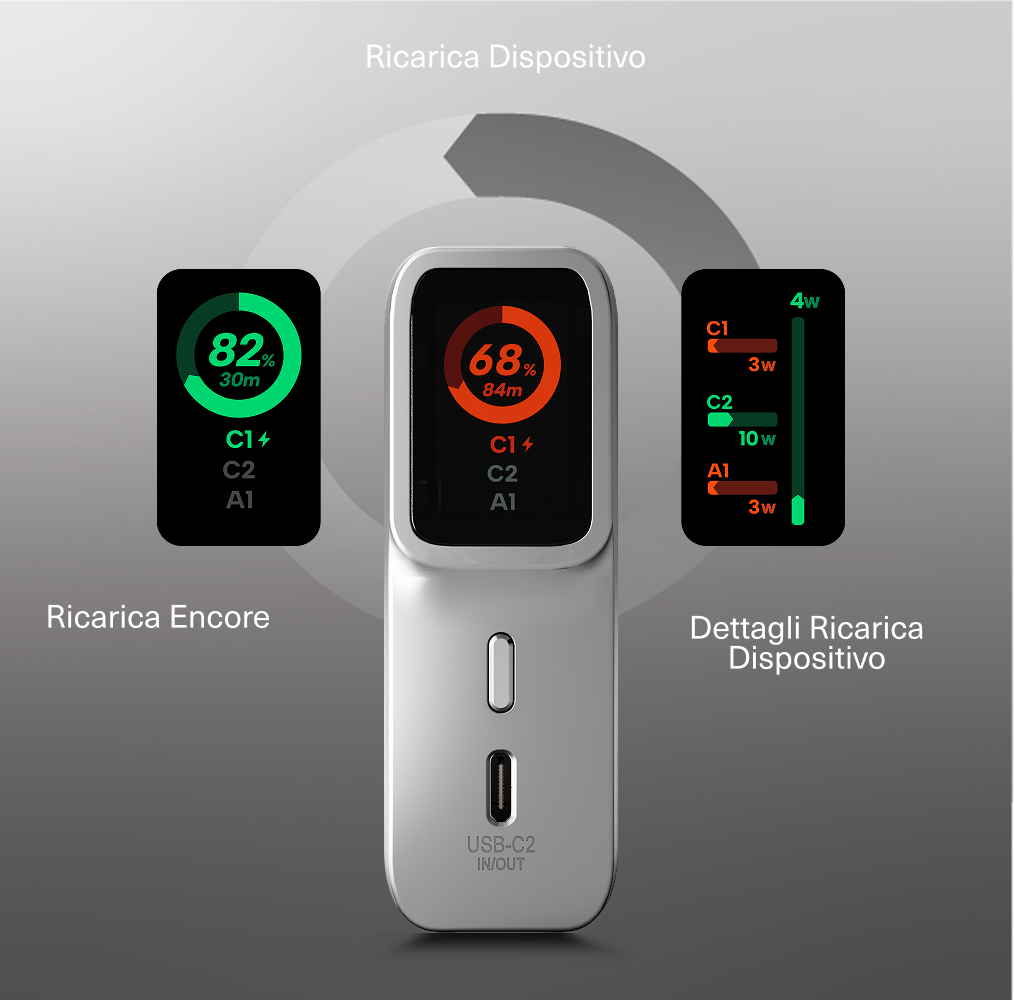 Cygnett Encore Power Bank USB-C 10000mAh 45W Display