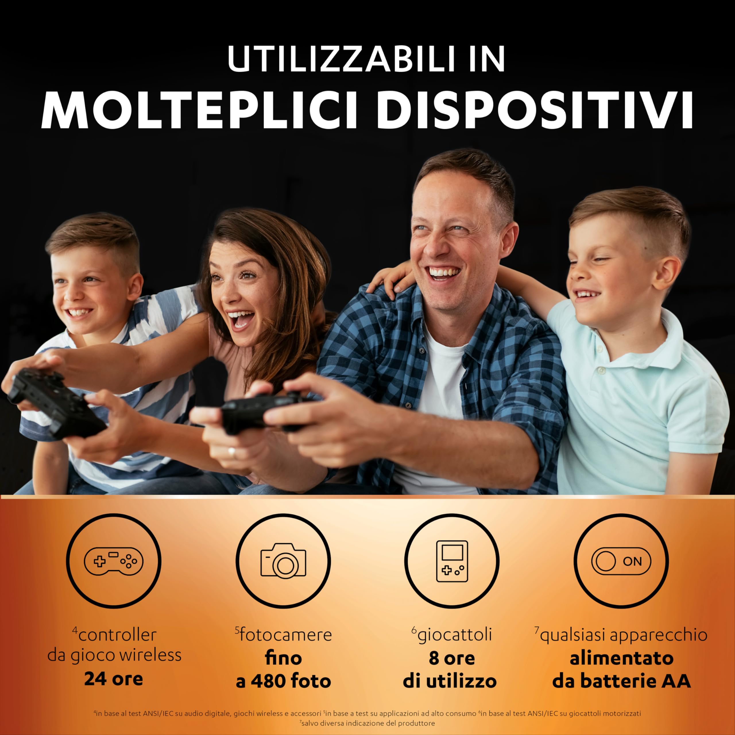 Duracell Batterie Ricaricabili AA 2500mAh 8 Pezzi NiMH