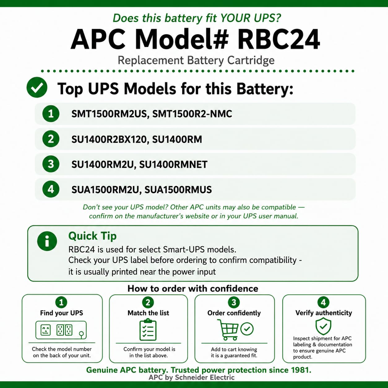 APC RBC24 pacco batterie UPS piombo-acido