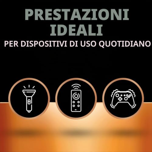Duracell Plus Pila Ministilo AAA Alcalina 20pz