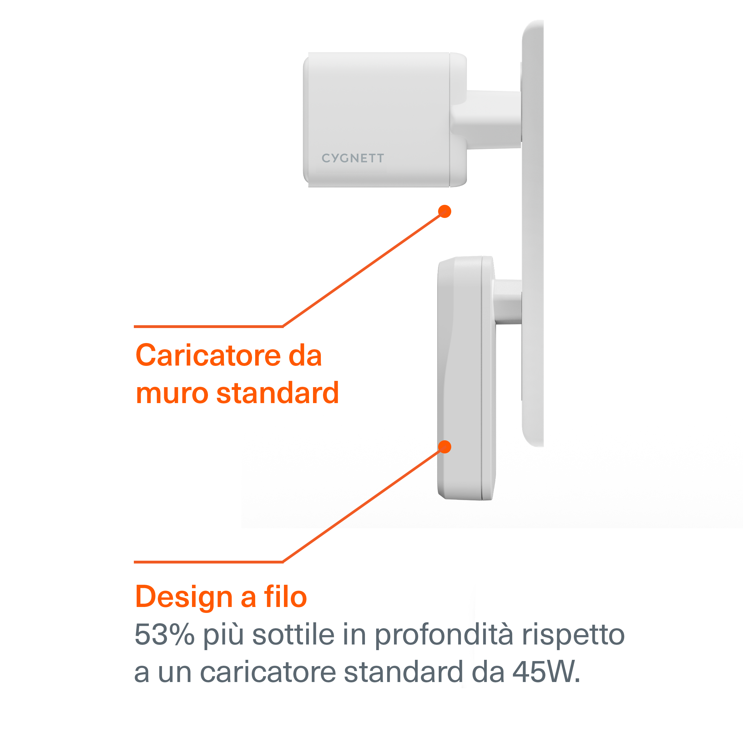 Cygnett ChargePlus Caricabatterie Muro GaN USB-C 45W Bianco 2 Porte