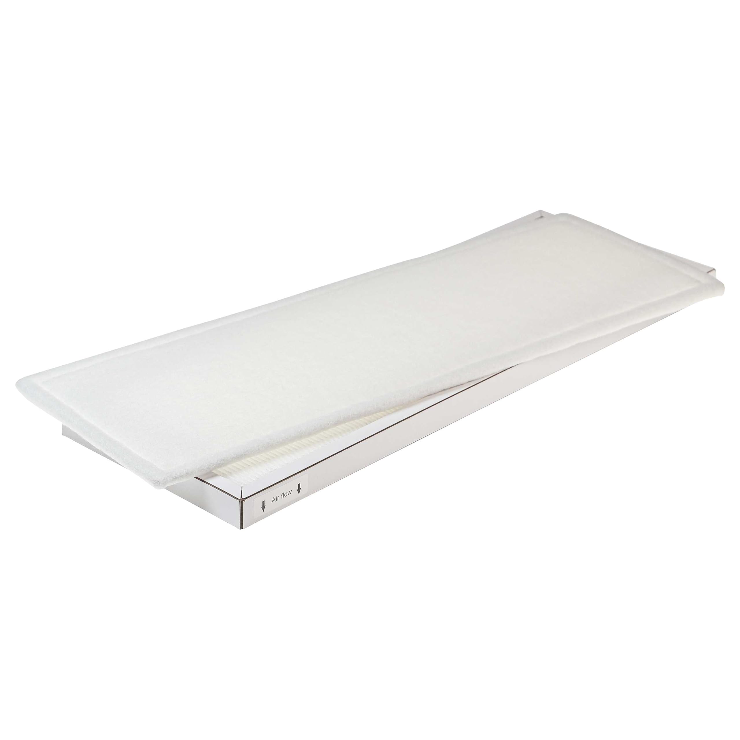 vhbw filtri G4 F7 compatibili Wolf CWL 300 400 set 2 pz