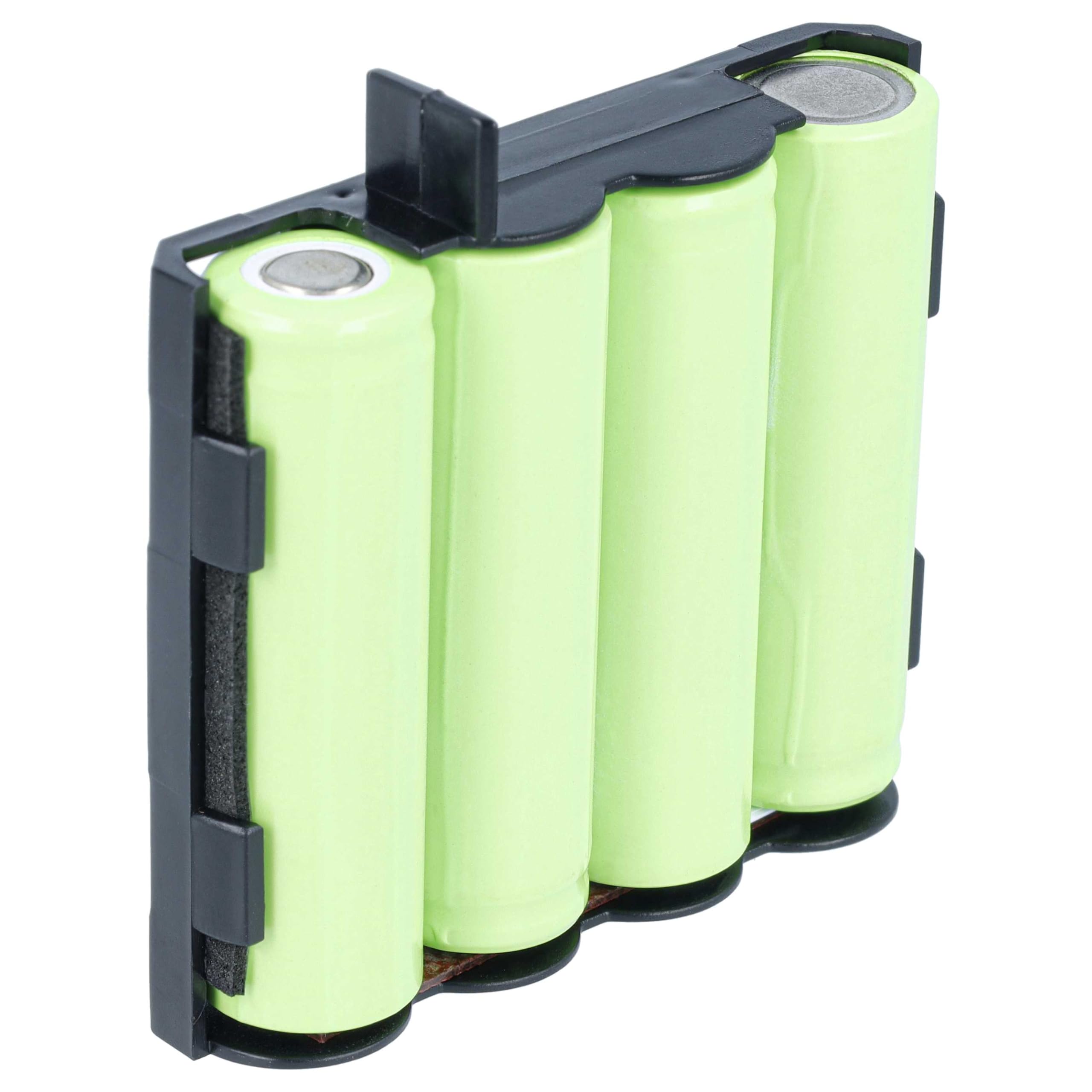 vhbw Batteria Compex Edge US Elettrostimolatore NiMH