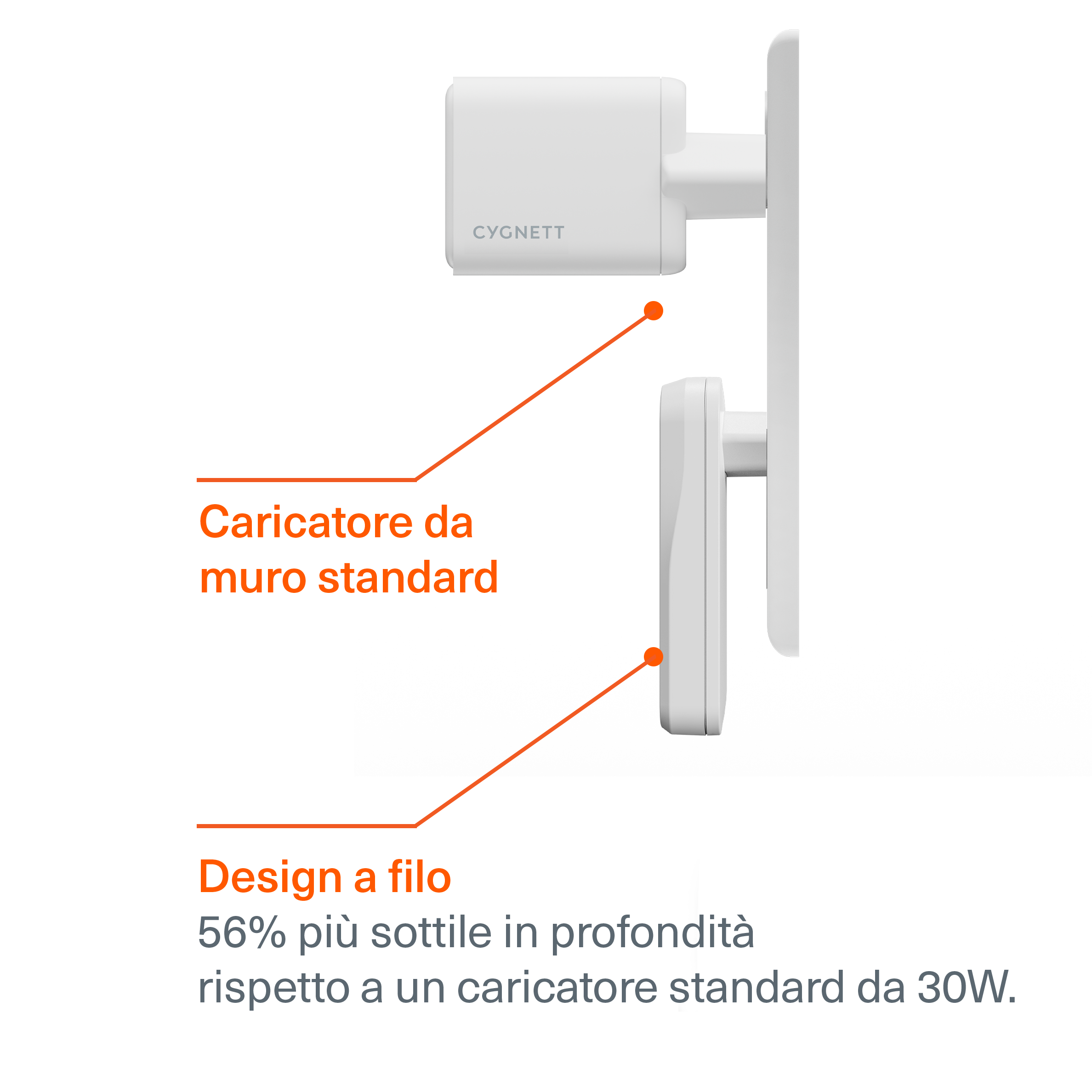 Cygnett ChargePlus Caricatore GaN USB-C Doppio 35W