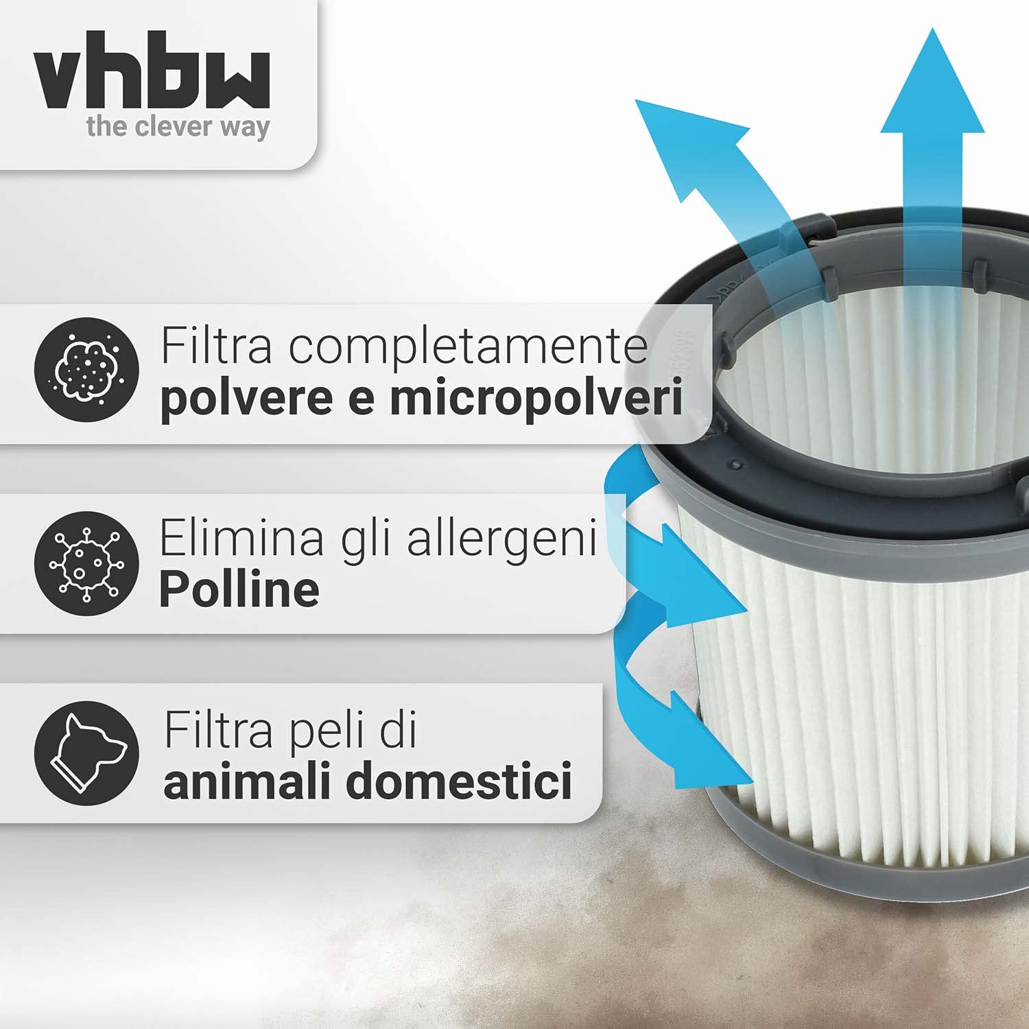 vhbw Filtro a pieghe per Black Decker Dustbuster Pivot