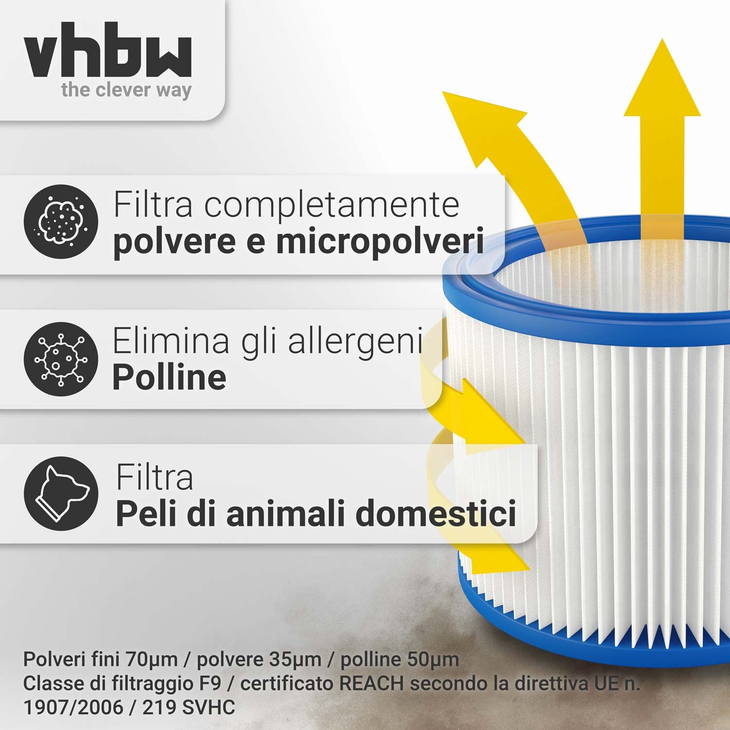 vhbw Filtro Rotondo 107402338 per Nilfisk Aero Blu