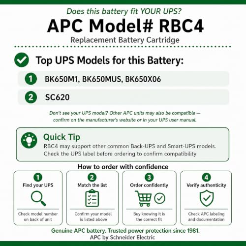 APC RBC4 Batteria UPS SC620I piombo sigillata