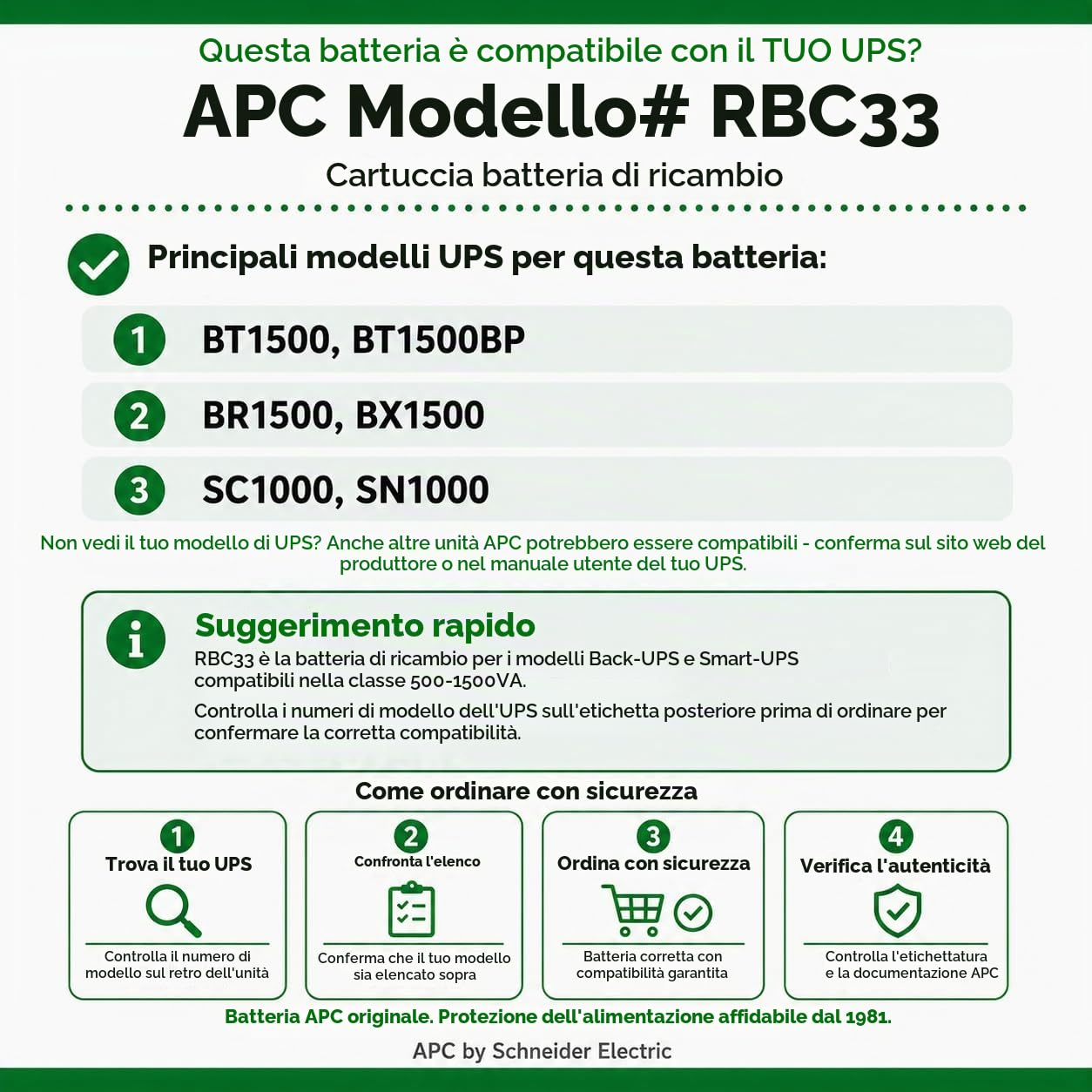 APC RBC33 batteria UPS SC1000I piombo sigillata