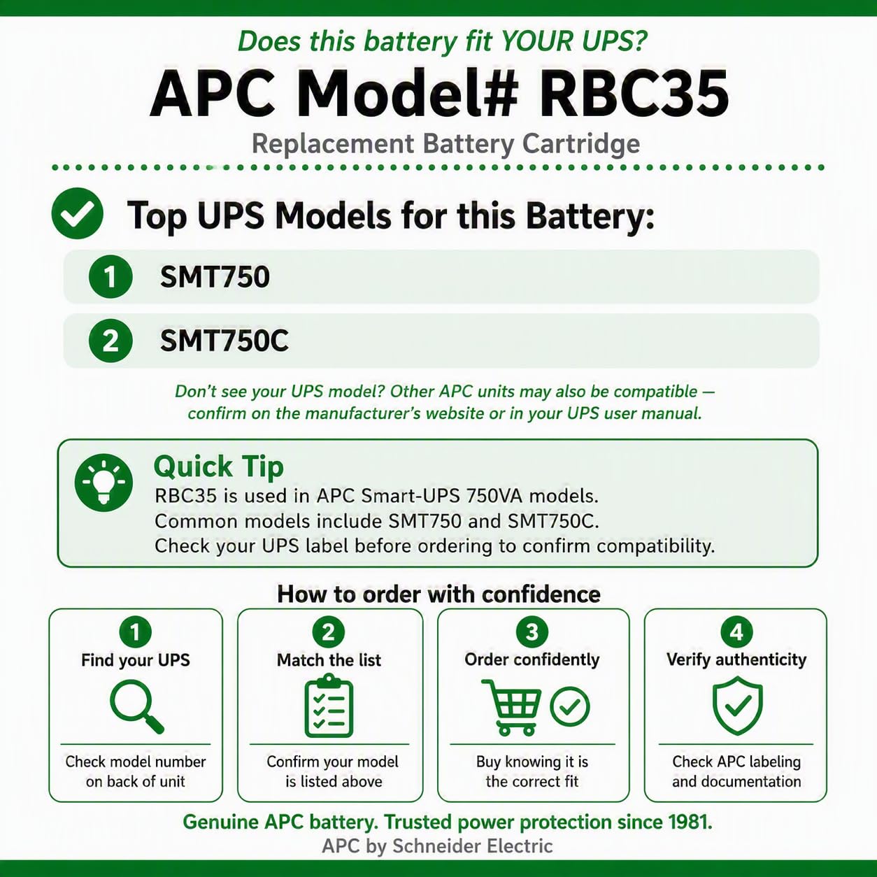 APC RBC35 Batteria Sostitutiva UPS Bianco