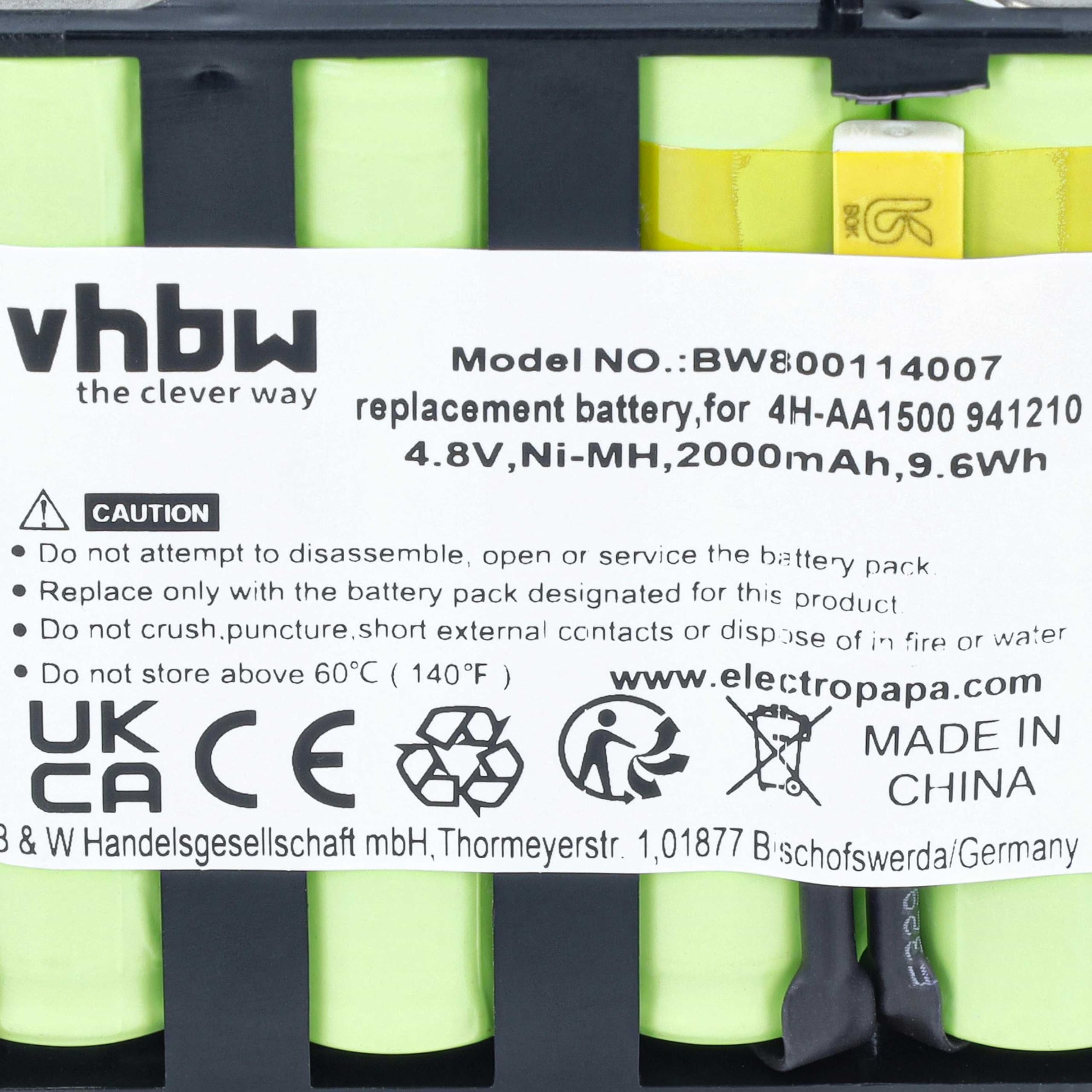 vhbw Batteria Compex Edge US Elettrostimolatore NiMH