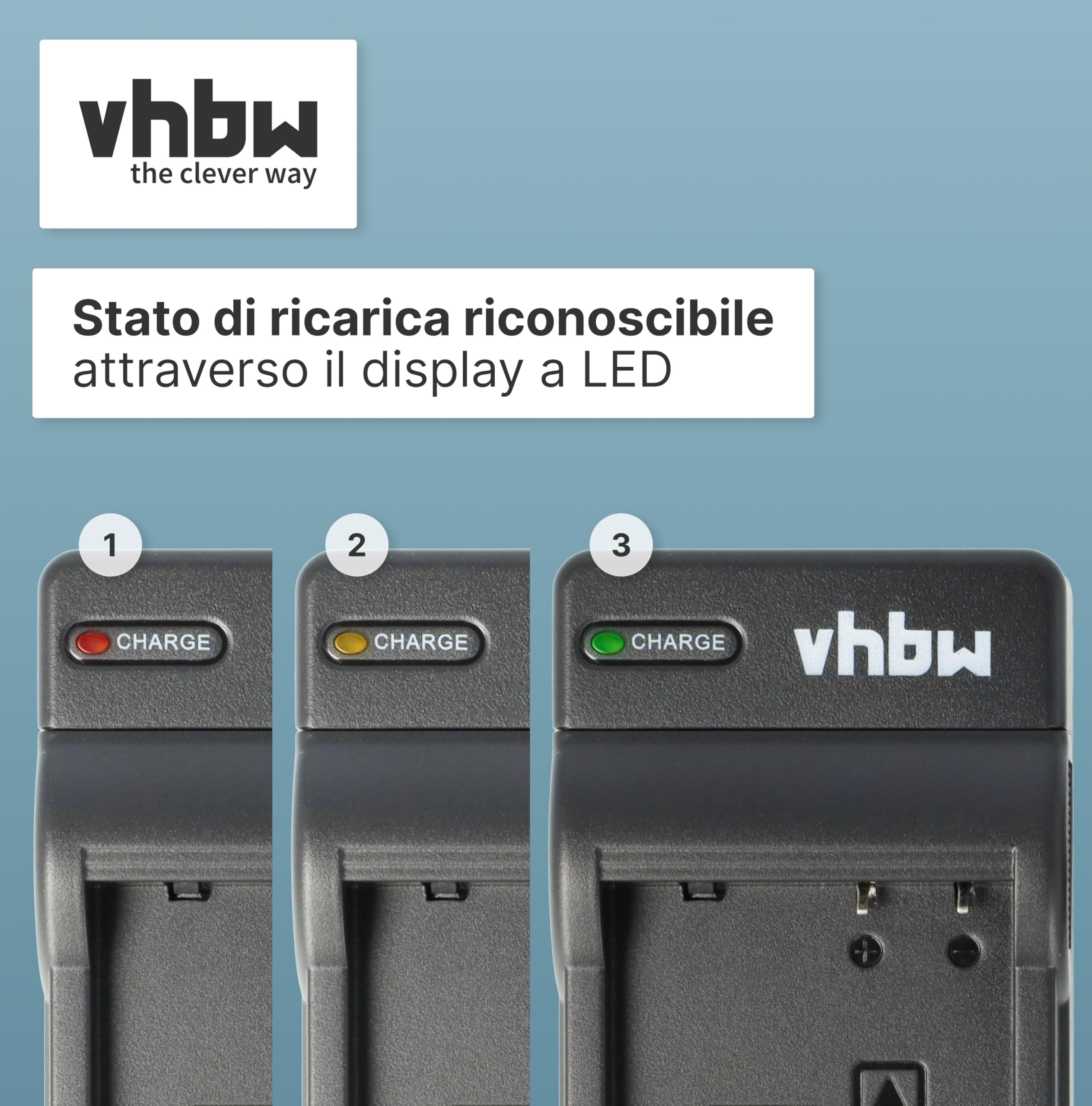 vhbw Caricabatterie USB-C 1x per Fujifilm Instax Mini 90