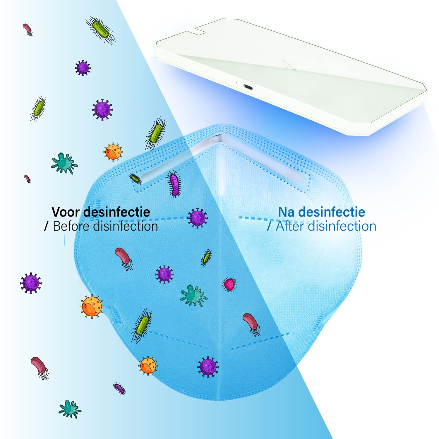 Leicke Sterilizzatore UV Smartphone con Ricarica Wireless