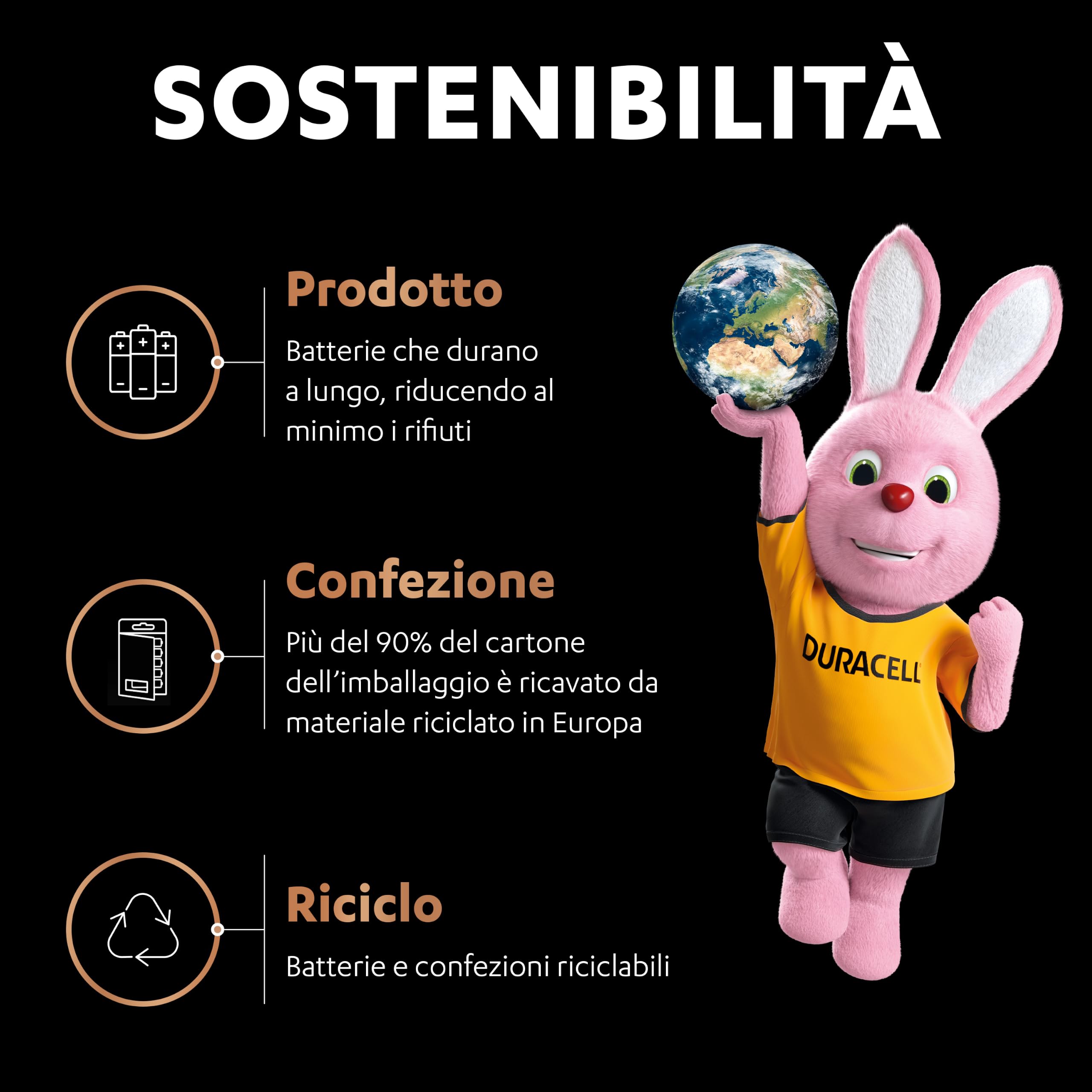 Duracell Optimum AAA batterie alcaline 12 pezzi power boost