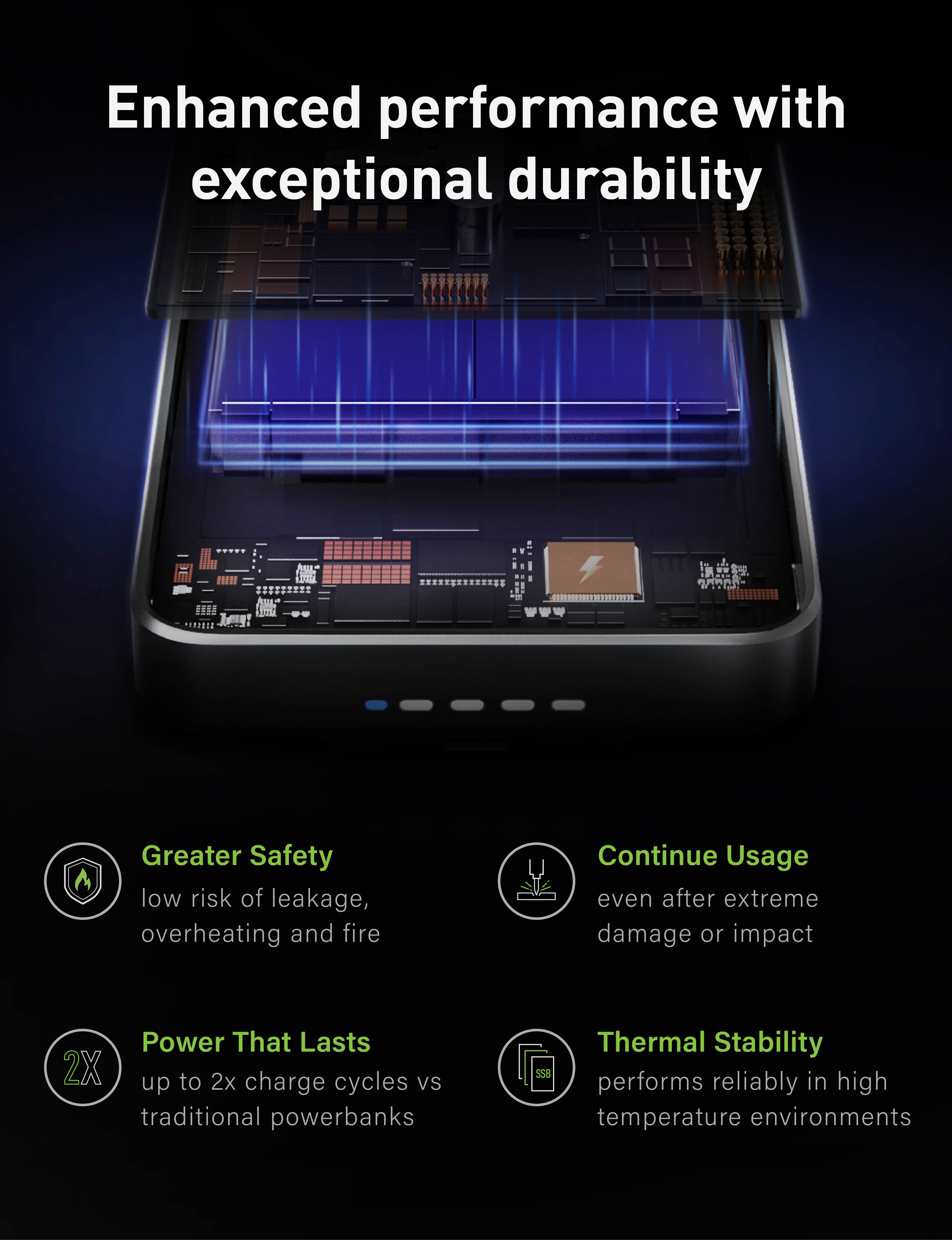 Energea Integra 20s power bank 10000mAh gunmetal