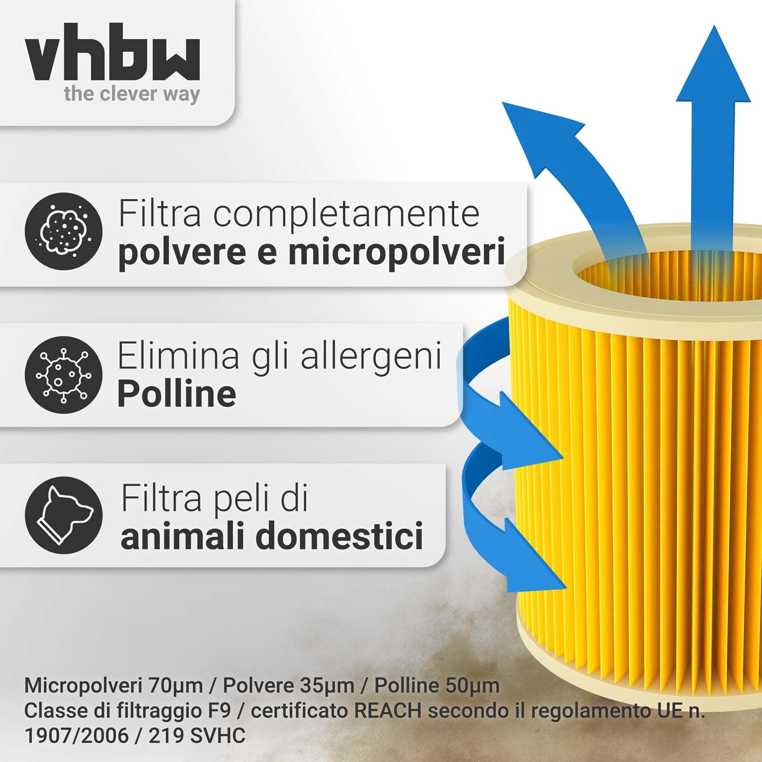 vhbw Filtro pieghe piatte Kärcher WD 3.200 aspirapolvere giallo F9