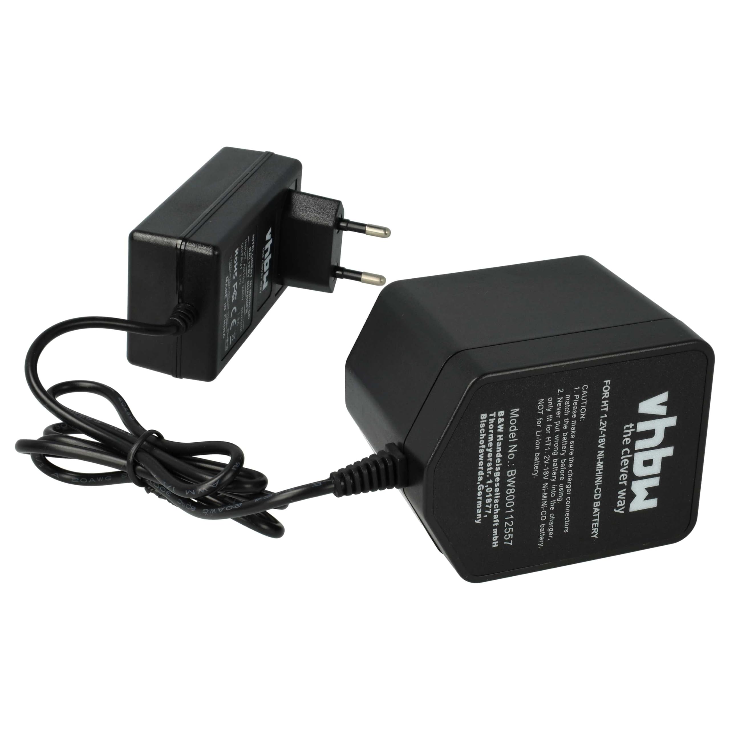 vhbw Caricabatterie Batterie per Hitachi 7,2-18V NiMH 1 slot